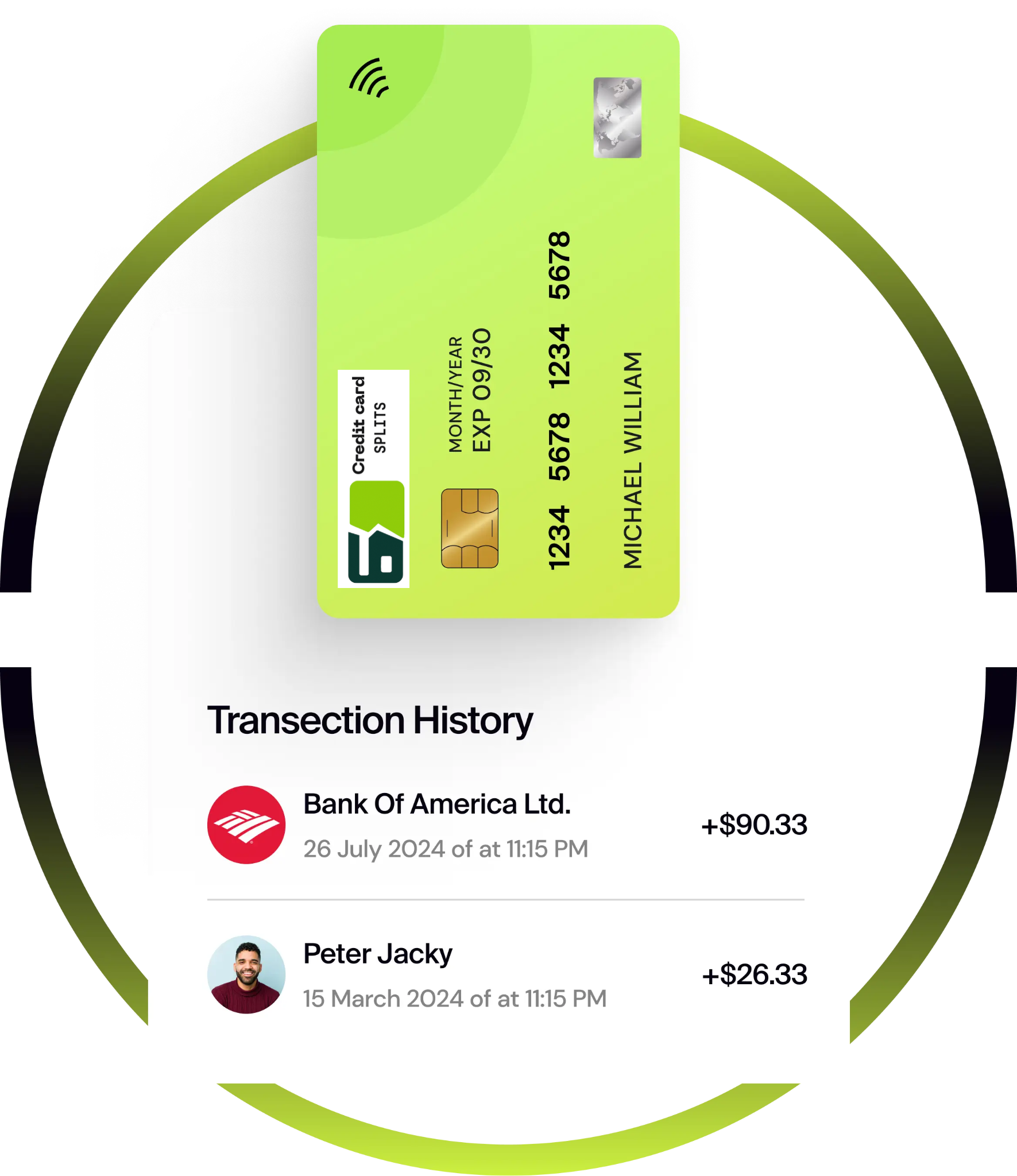 Transactions Card image